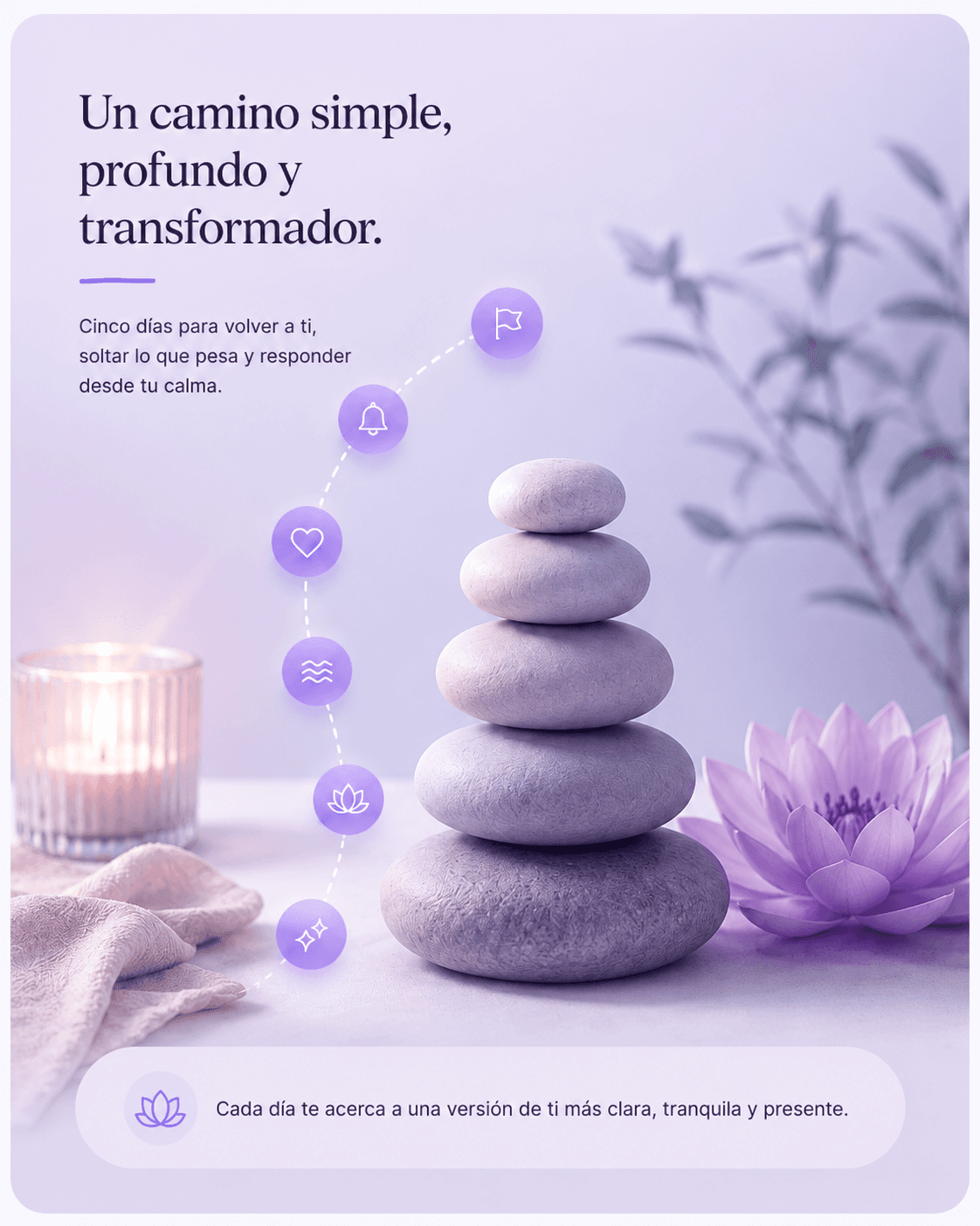 Visual del camino de 5 días del Reto C.A.L.M.A.